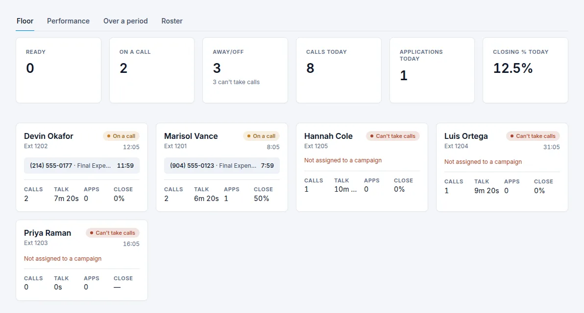 The Life Leads Plus portal showing agents who are ready, on a call, and their calls and applications today