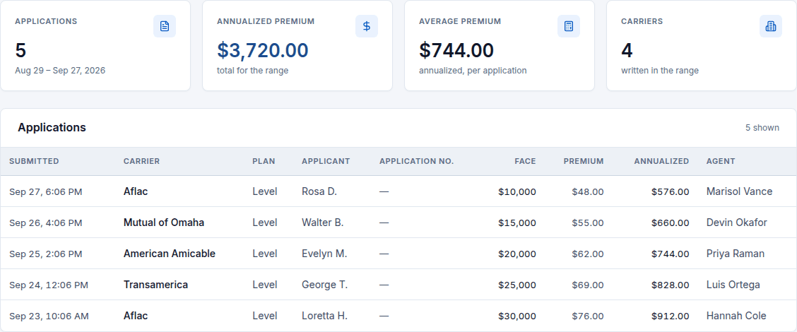 Applications page listing carrier, plan, face amount, premium and agent for each application